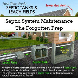 Septic-System-Maintenance-is-the-Forgotten-Prep